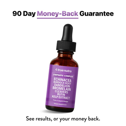 [ONE-TIME OFFER] Six FREE Bottles